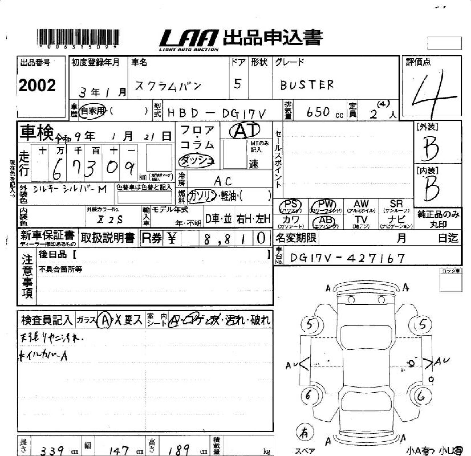 MAZDA SCRUM