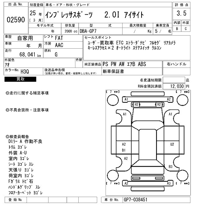 SUBARU XV
