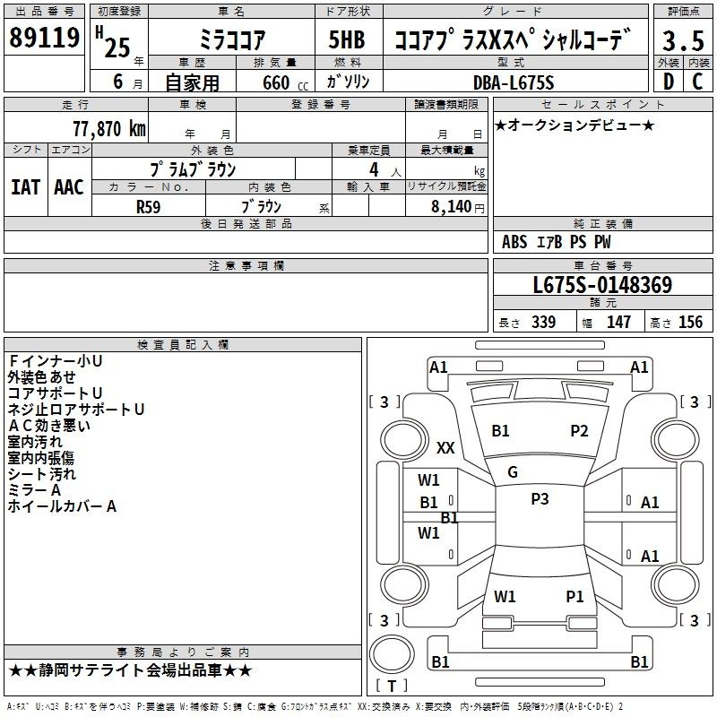 DAIHATSU MIRA COCOA