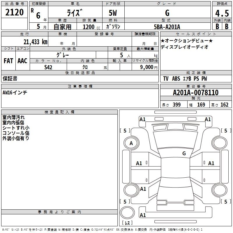 TOYOTA RAIZE