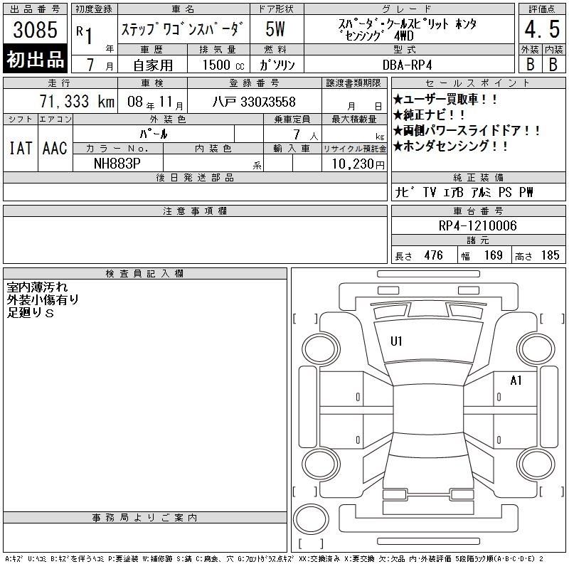 HONDA STEPWGN