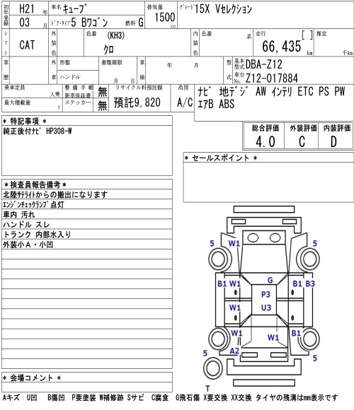 NISSAN CUBE