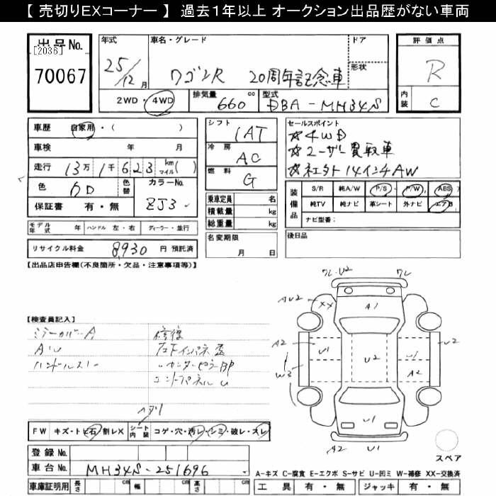 SUZUKI WAGON R