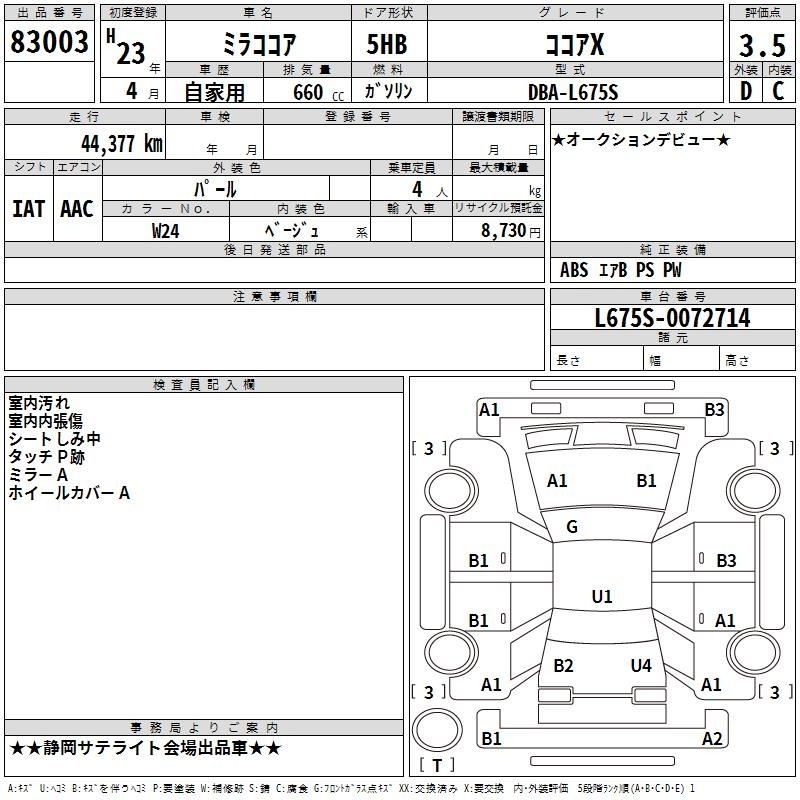 DAIHATSU MIRA COCOA