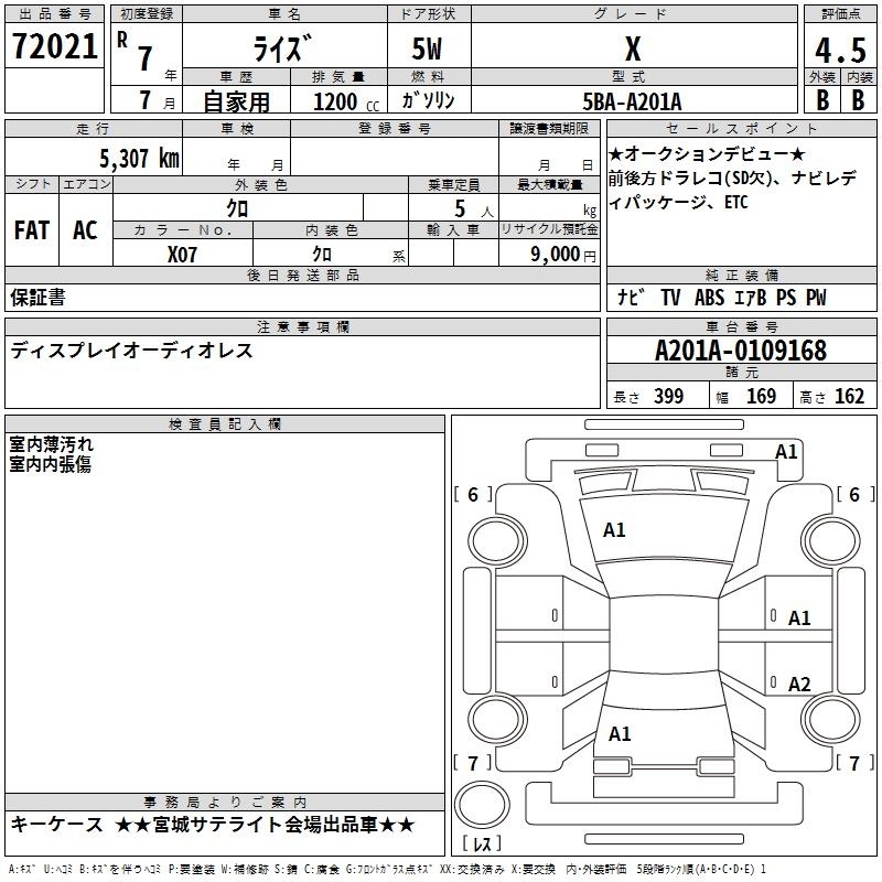 TOYOTA RAIZE