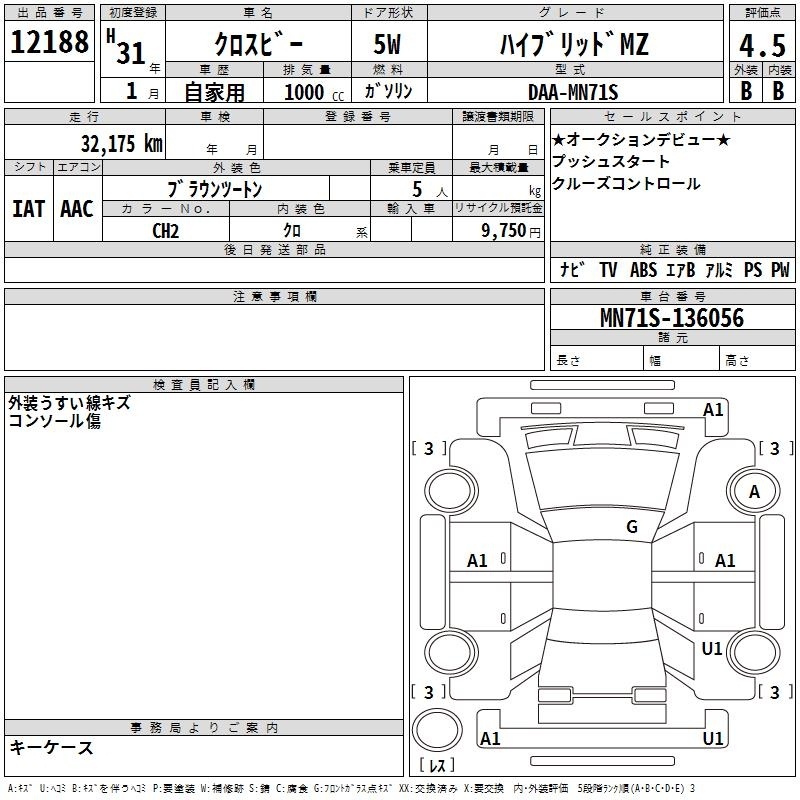 SUZUKI XBEE