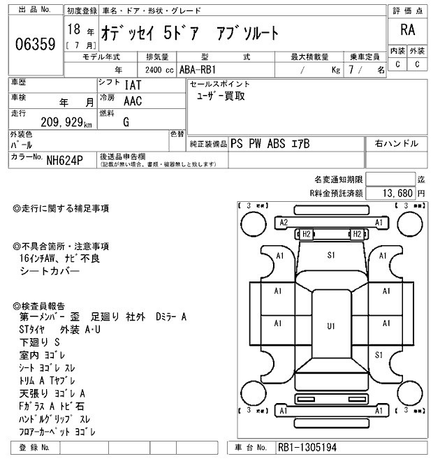 HONDA ODYSSEY
