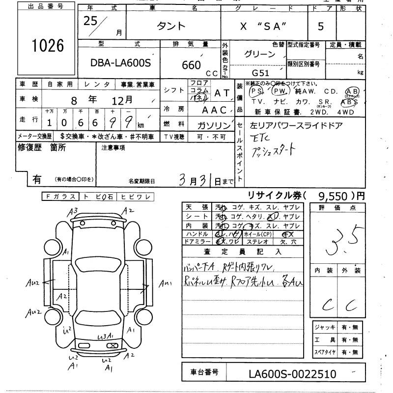 DAIHATSU TANTO