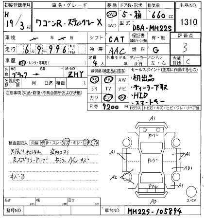SUZUKI WAGON R