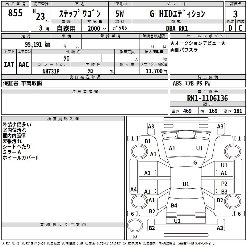 HONDA STEPWGN
