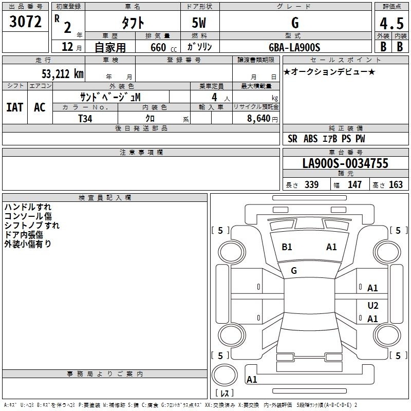 DAIHATSU TAFT