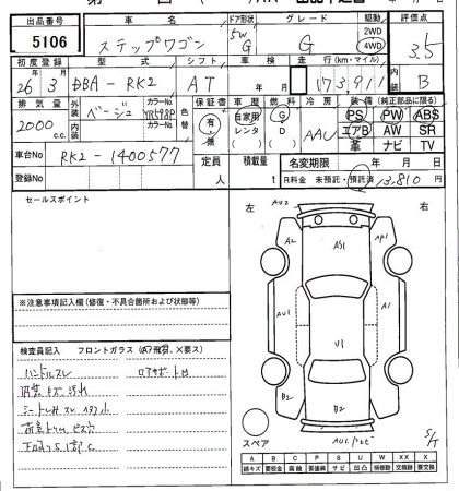HONDA STEPWGN