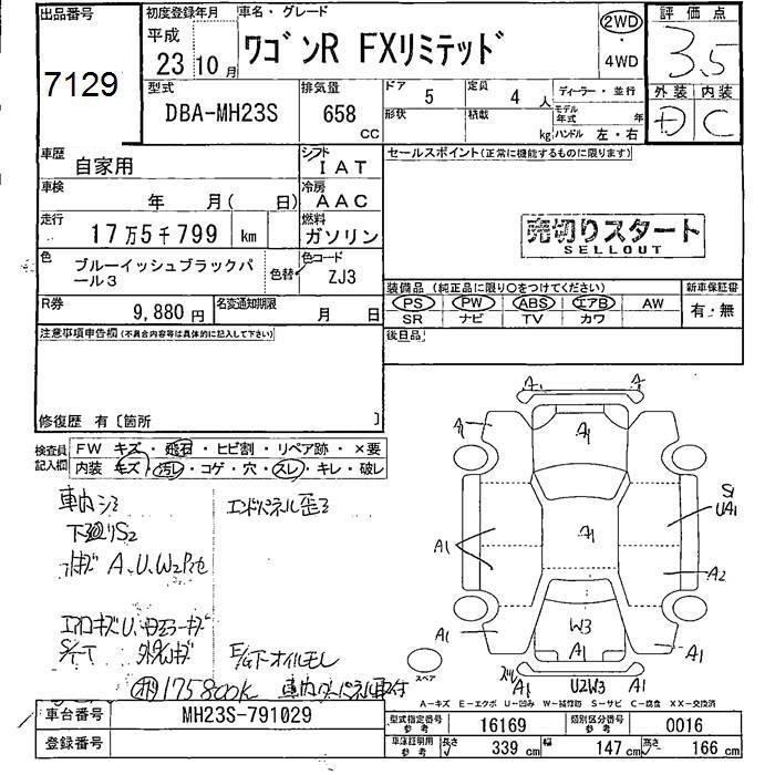 SUZUKI WAGON R