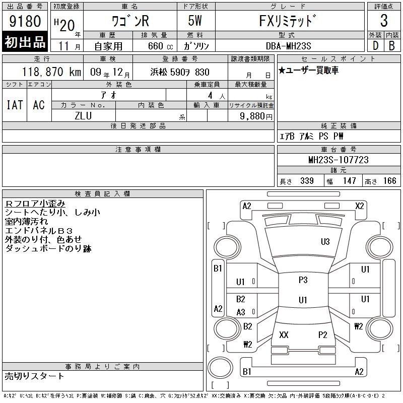 SUZUKI WAGON R
