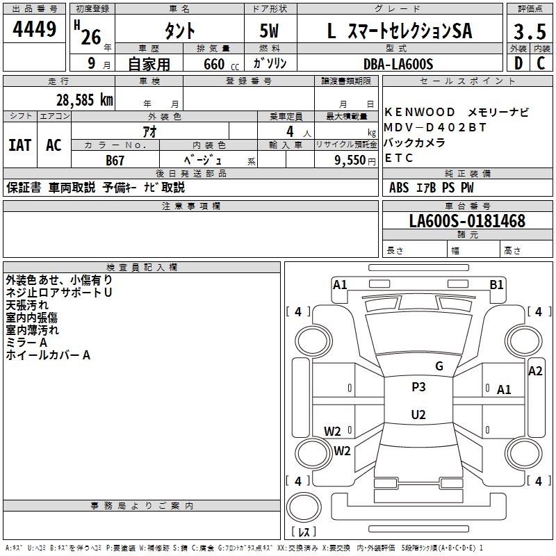 DAIHATSU TANTO