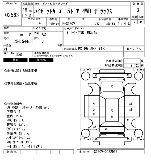 DAIHATSU HIJET