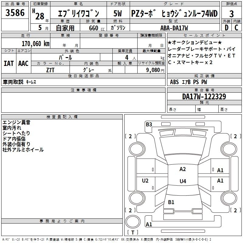 SUZUKI EVERY