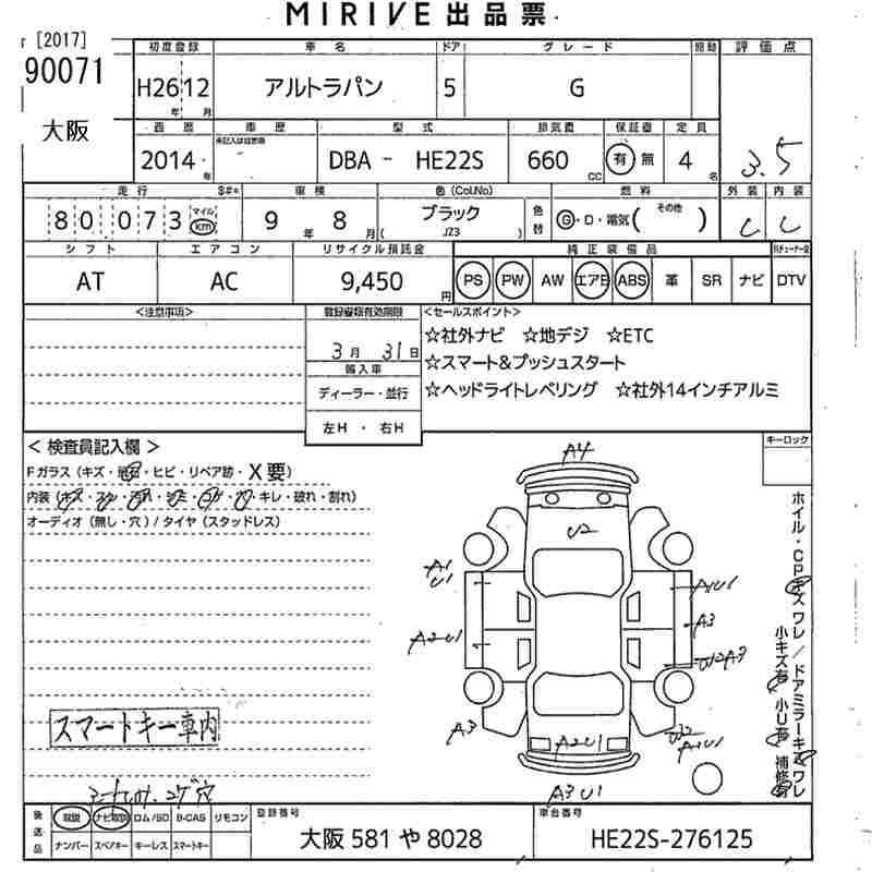 SUZUKI ALTO LAPIN