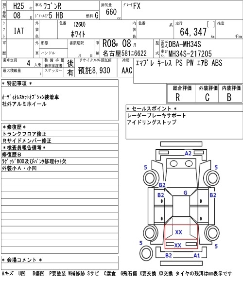 SUZUKI WAGON R