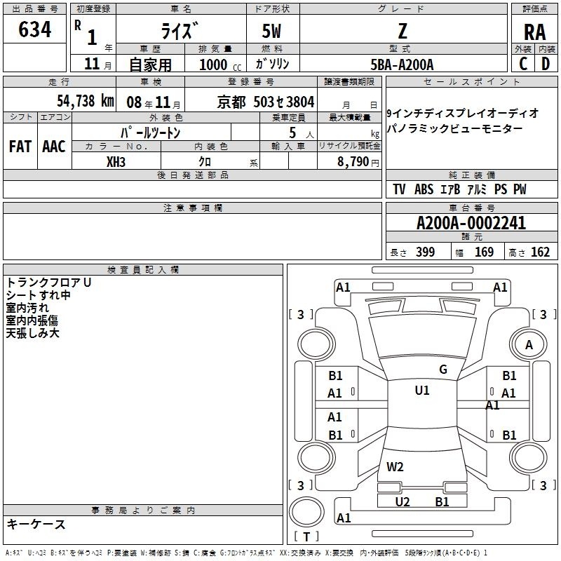 TOYOTA RAIZE