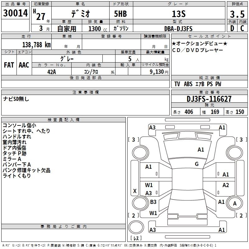 MAZDA DEMIO