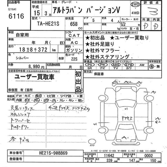 SUZUKI ALTO LAPIN