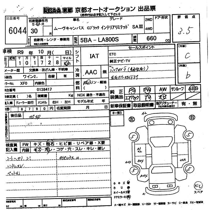 DAIHATSU MOVE CANBUS