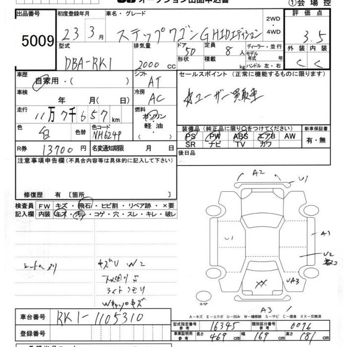 HONDA STEPWGN