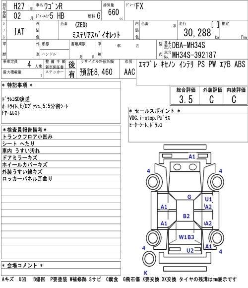 SUZUKI WAGON R