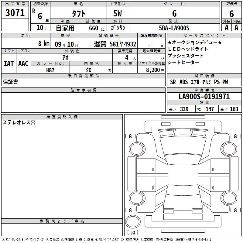 DAIHATSU TAFT
