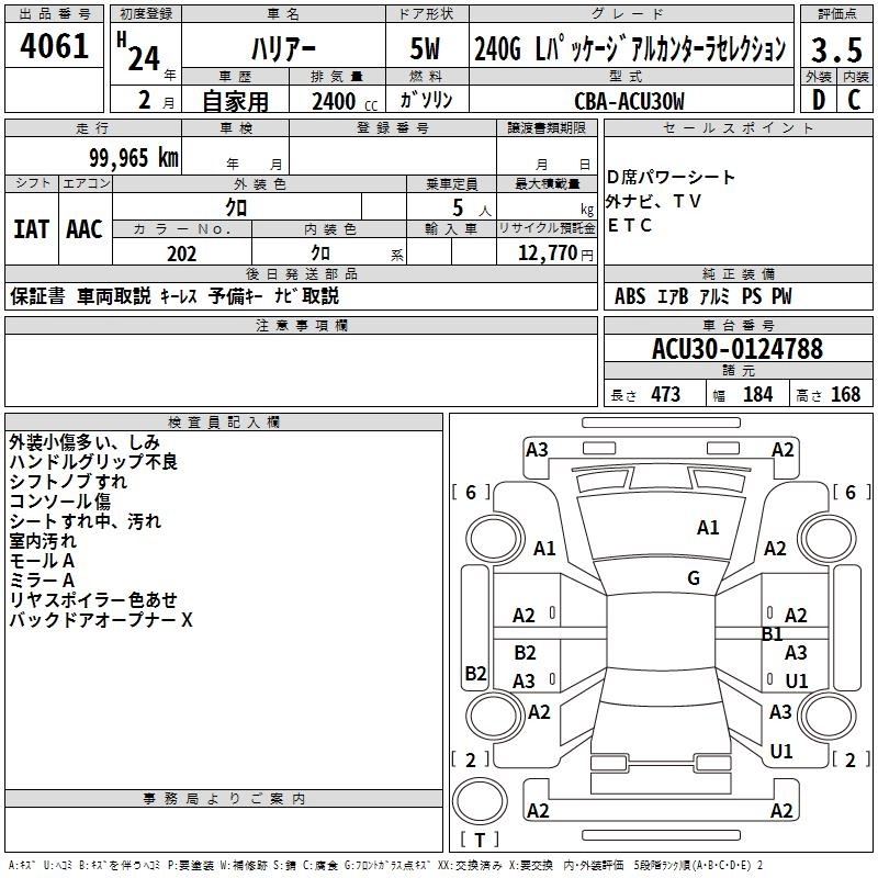 TOYOTA HARRIER