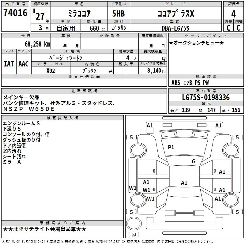 DAIHATSU MIRA COCOA