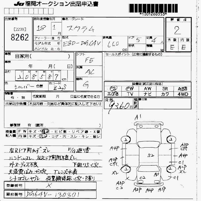 MAZDA SCRUM