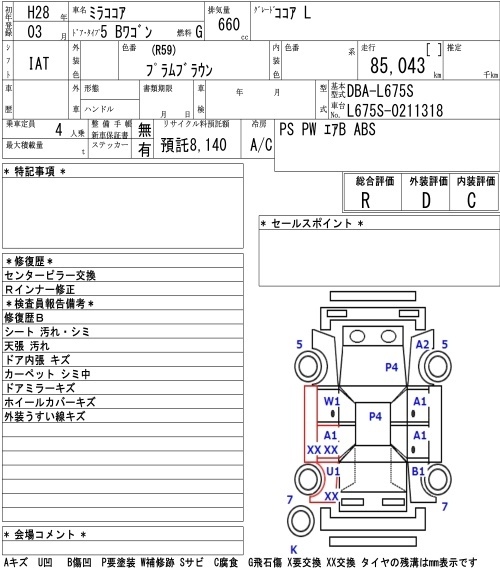 DAIHATSU MIRA COCOA