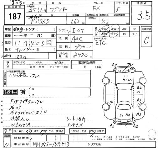 SUZUKI WAGON R