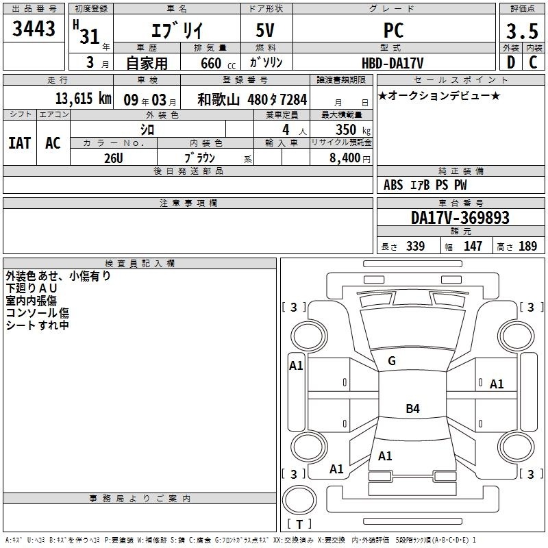 SUZUKI EVERY