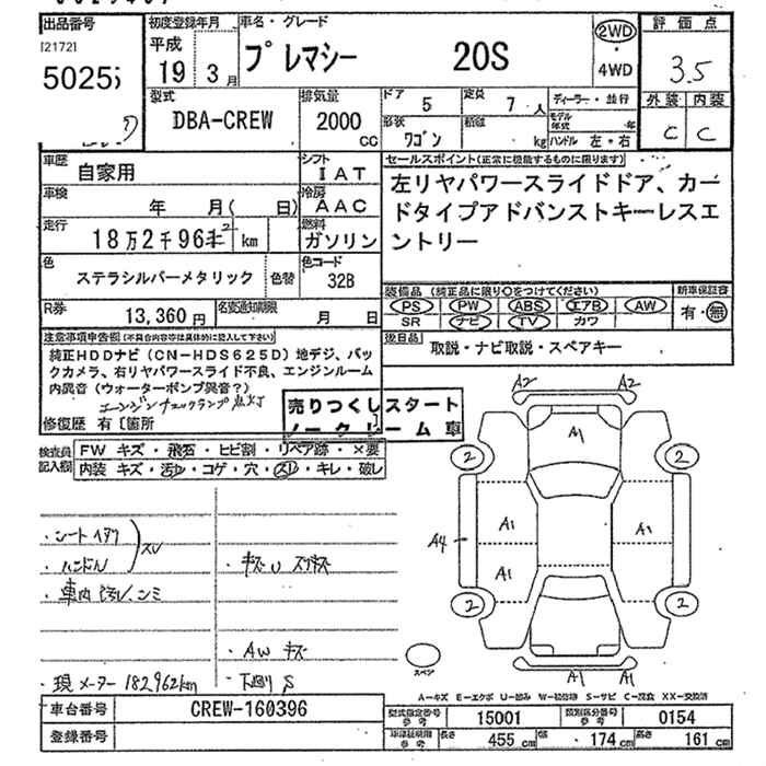 MAZDA PREMACY
