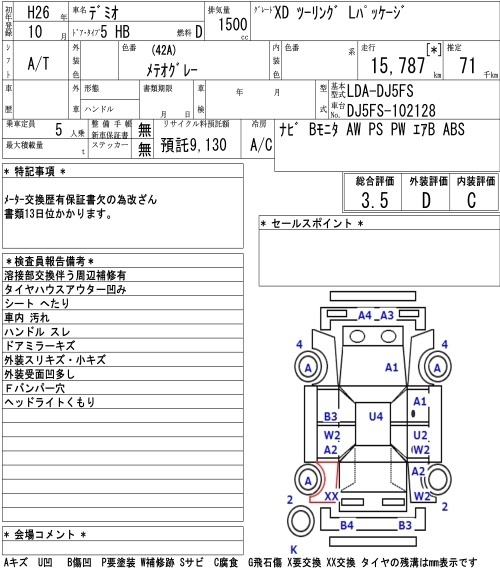 MAZDA DEMIO