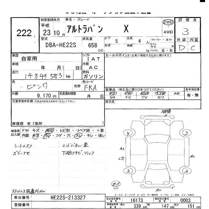 SUZUKI ALTO LAPIN