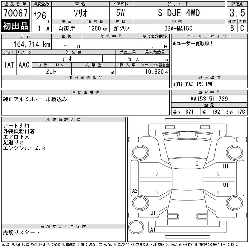 SUZUKI SOLIO