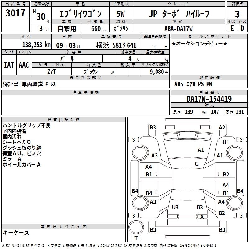 SUZUKI EVERY