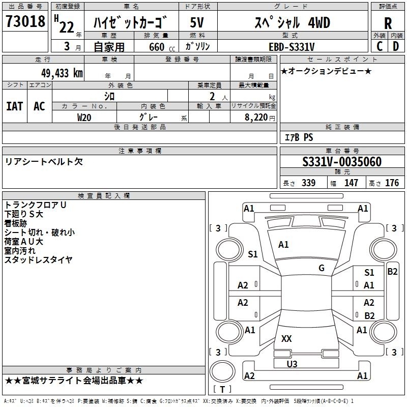 DAIHATSU HIJET
