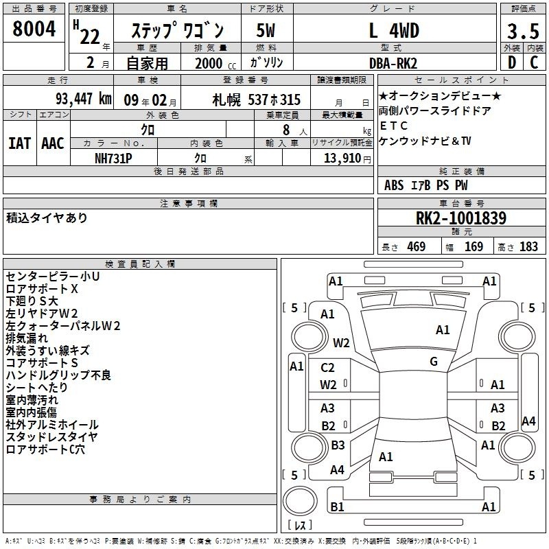 HONDA STEPWGN