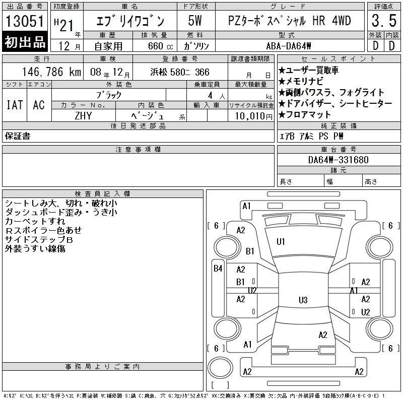 SUZUKI EVERY