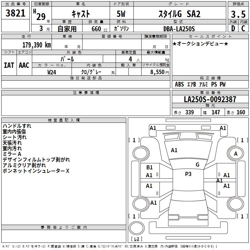 DAIHATSU CAST