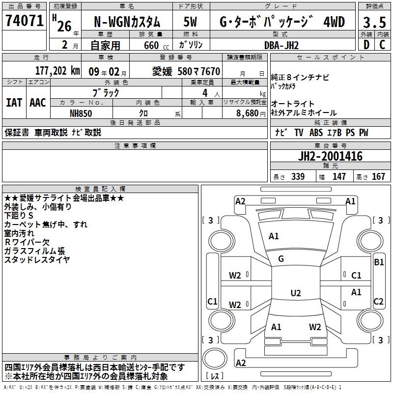 HONDA N-WGN