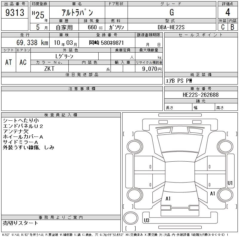 SUZUKI ALTO LAPIN