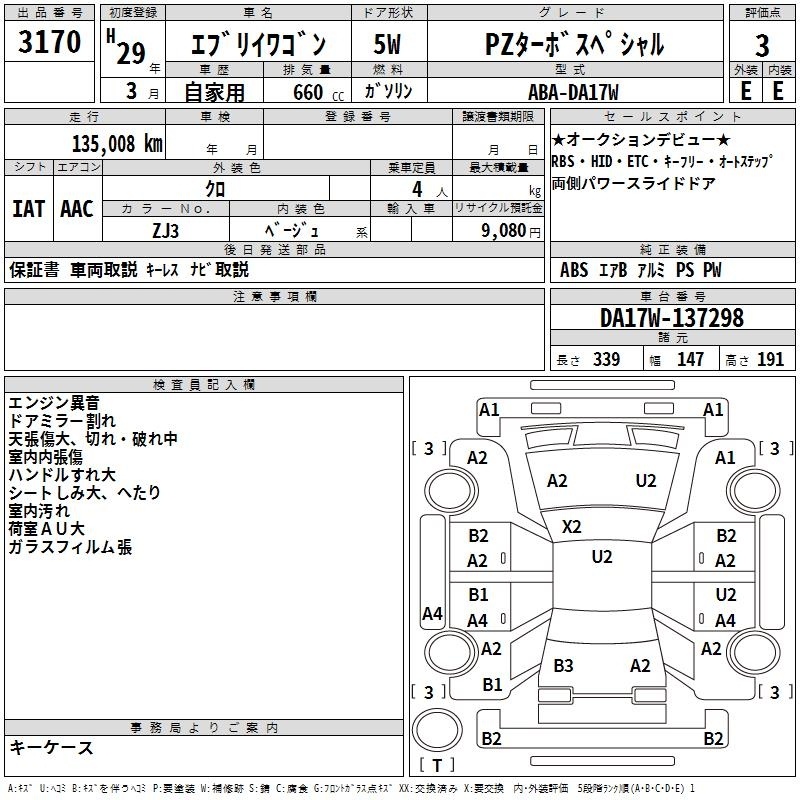 SUZUKI EVERY