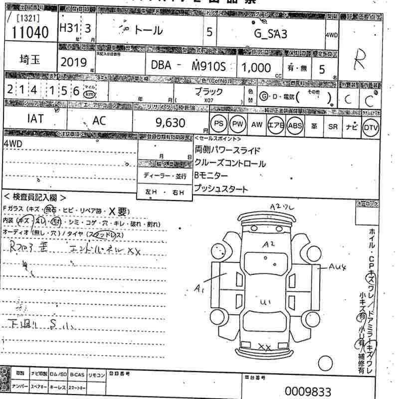DAIHATSU THOR
