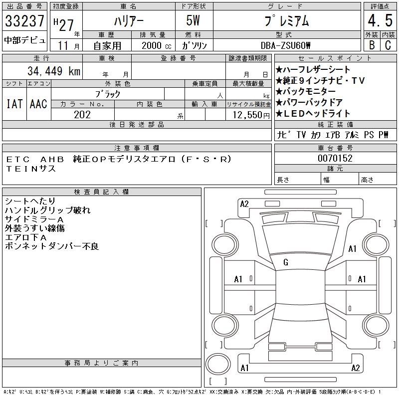 TOYOTA HARRIER
